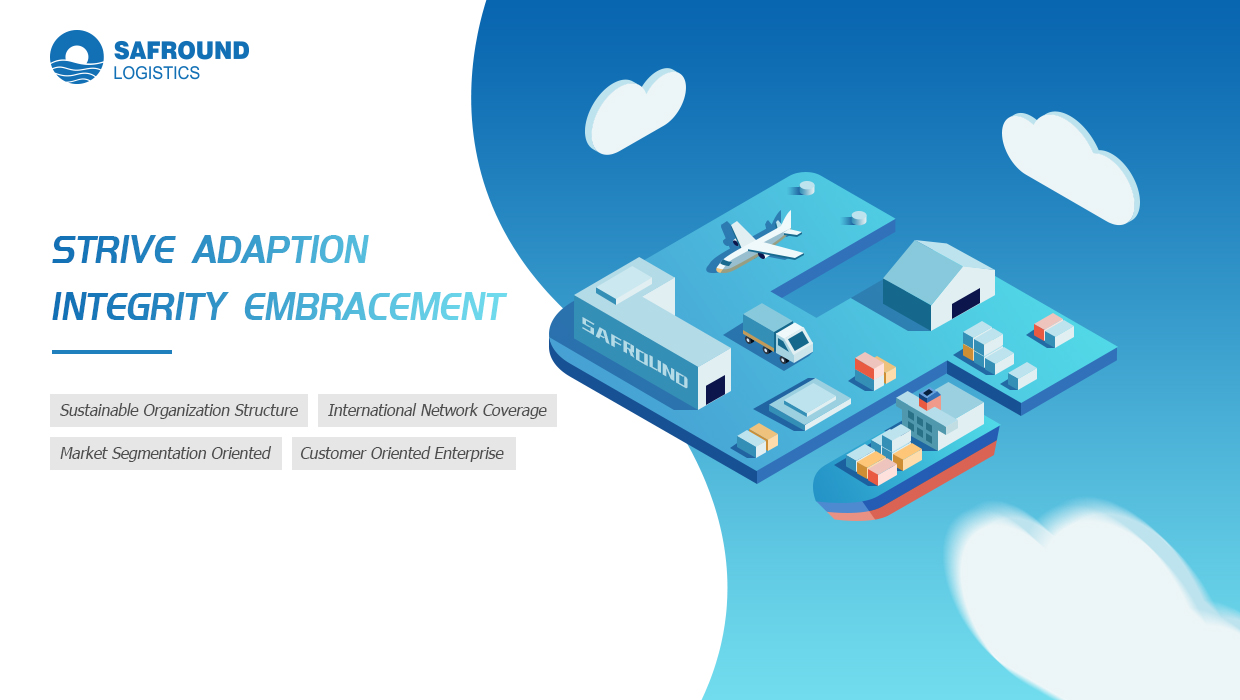 FMS - Safround Freight Management System
